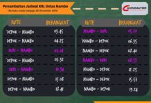 KCJ Tambah Perjalanan KRL ke Jalur Nambo Per 30 Desember 2016