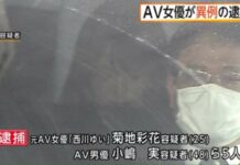 #BeraniTerkenal? Buat Film Tanpa Sensor, Sang Aktris dan WNA Ikut Diringkus