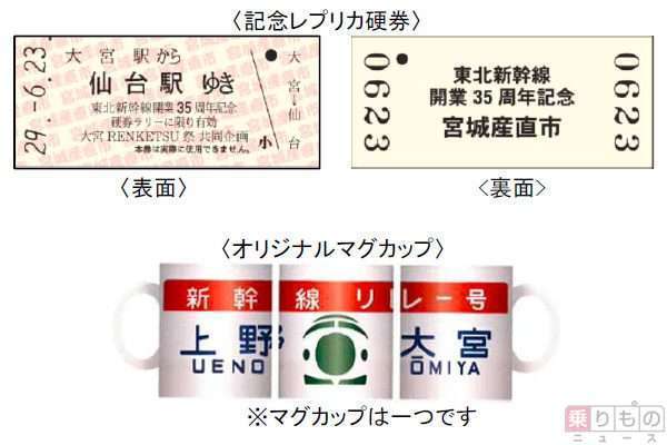 Desain tiket dan mug spesial | Sumber: Trafficnews