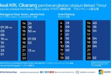 Catat! Ini Jadwal KRL Stasiun Tambun, Bekasi Timur, Cibitung, Cikarang!