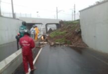 Longsor Di Underpass