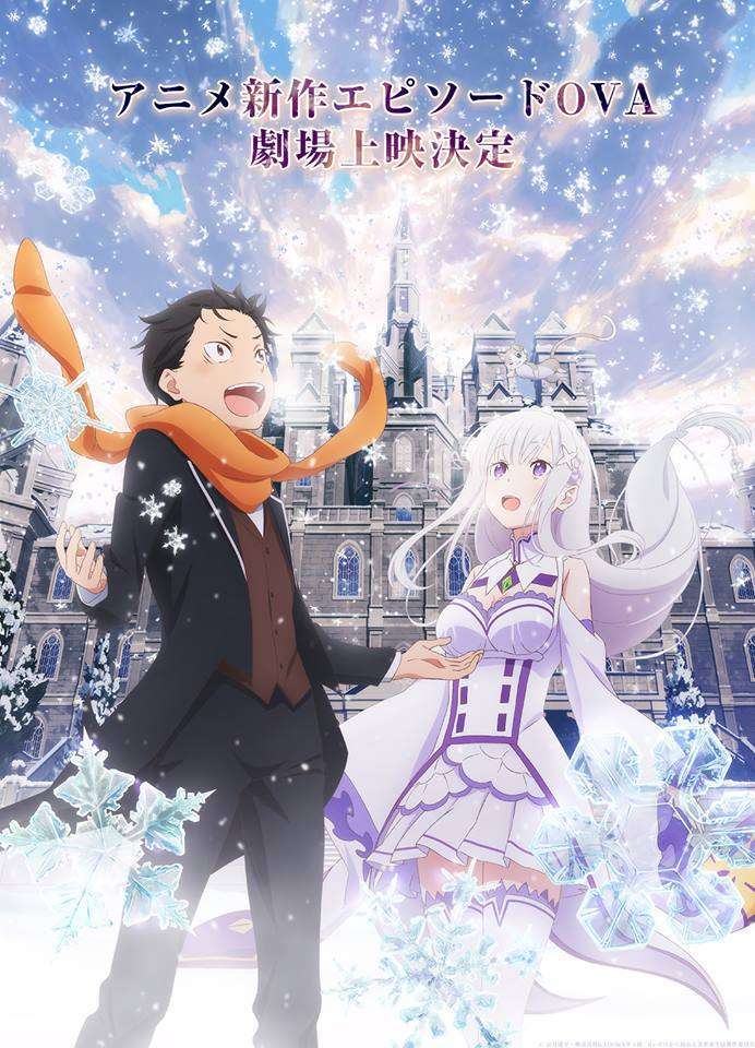 rezero