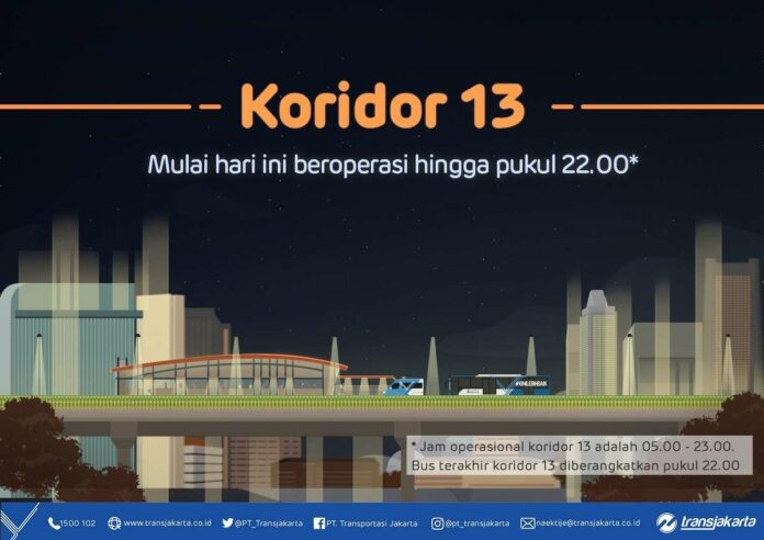 Koridor 13
