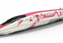 Shinkansen Hello Kitty