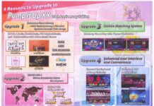 Pump It Up XX: The 20th Anniversary Edition Resmi Diluncurkan di Indonesia