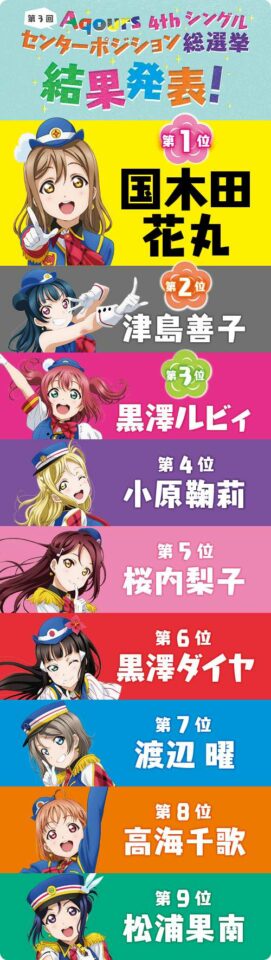 Love Live! Sunshine!! single ke-4