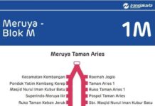 Transjakarta Membuka Koridor 1M