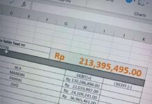 Reza Arap Sukses Kumpulkan 213 Juta Lewat Livestream For Charity