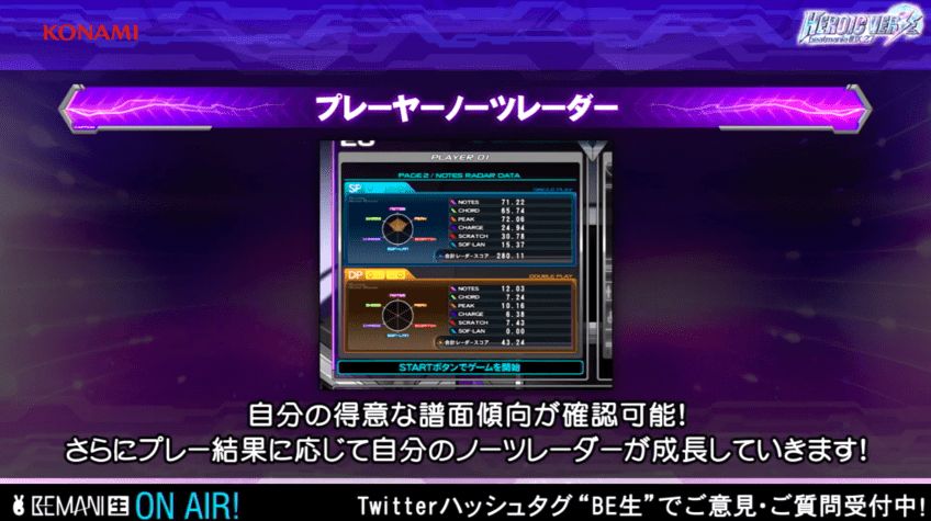 beatmania iidx 27