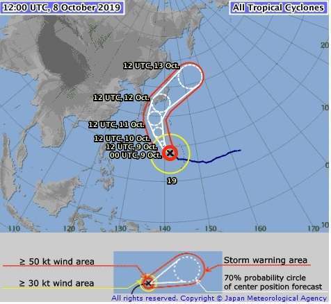 Proyeksi jalur Topan Hagibis (Topan no. 19) yang akan menerjang sebagian besar wilayah Jepang (Sumber: Badan Meteorologi Jepang)