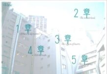 Ulasan Novel Visual Tokyo Alice: Bangunlah dari Mimpi, Alice
