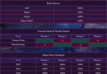 Perfect World 2 Indonesia Semakin Seru Dengan Kehadiran Server Baru Crimson dan Update Neverfall