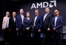 Finansial Analyst Day 2020