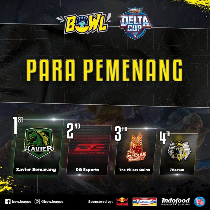 Delta Cup: Mobile Legends Bang Bang