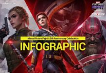 Rayakan Ulang Tahun ke-5 MARVEL Future Fight dengan Beragam Event dan Hadiah Berlimpah! ulang tahun Marvel Future Fight
