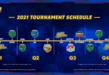 Pokemon Trading Card Game