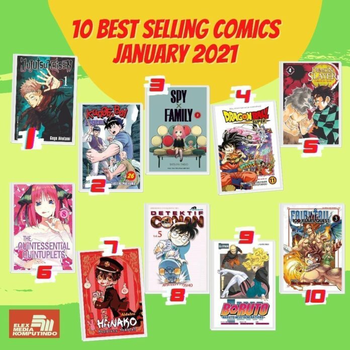 best seller elex media januari 2021 best seller januari 2021