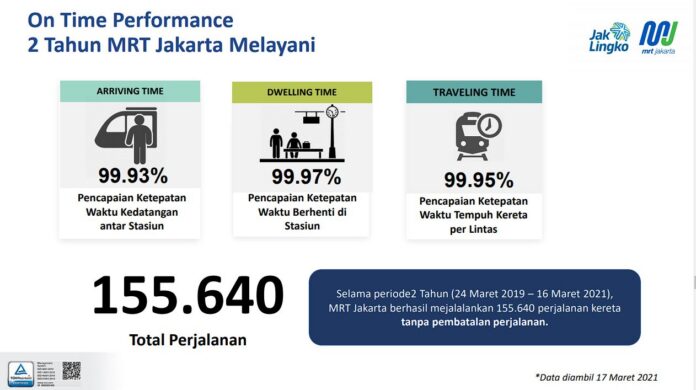 MRT