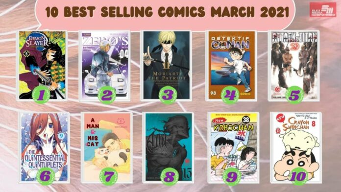 best seller elex media