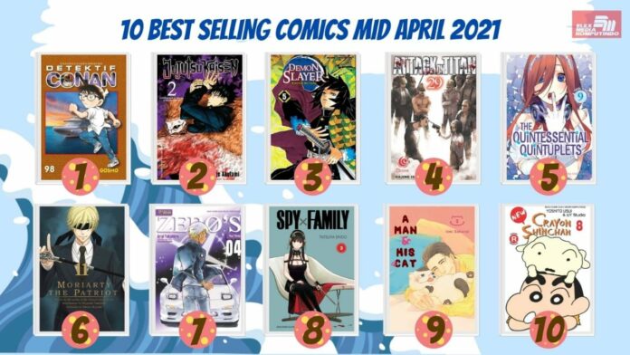 best seller elex media pertengahan april 2021 best seller elex media