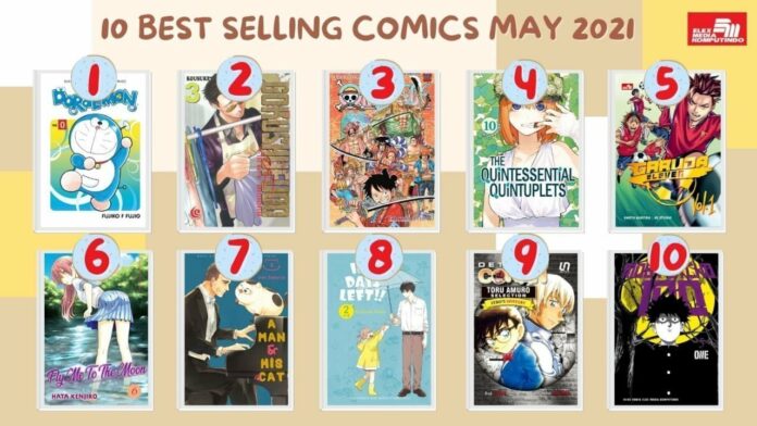 best seller elex media mei 2021 best seller elex media