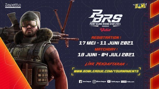 Point Blank National Championship 2021 Point Blank