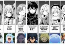Efek Kontroversi, Penulis Komik Cheat Slayer Akhirnya Minta Maaf