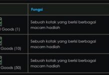 Pack Of Royal Goods, Event Banjir Hadiah Perfect World 2 Indonesia!