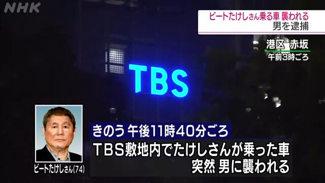 beat takeshi takeshi kitano