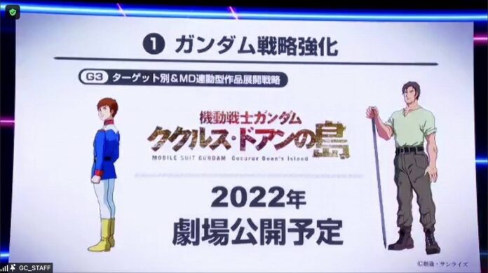 gundam mobile suit gundam