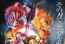 Kimetsu no Yaiba Entertainment District Arc