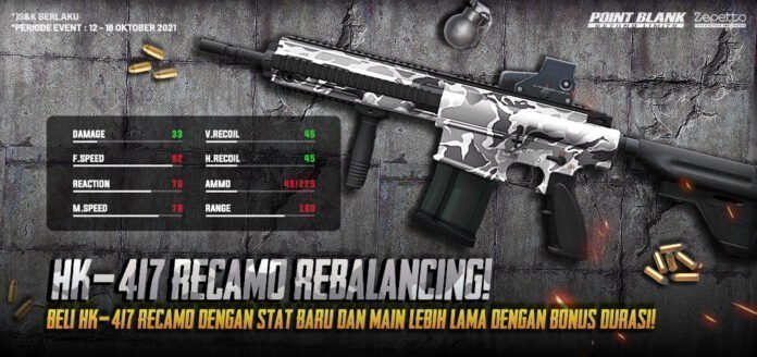 point blank HK-417 Recamo