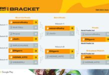 Asia Pacific Cup SWC2021 Berakhir & Partisipasi Com2uS di New York Comic Con!