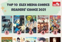 elex media readers' choice 2021