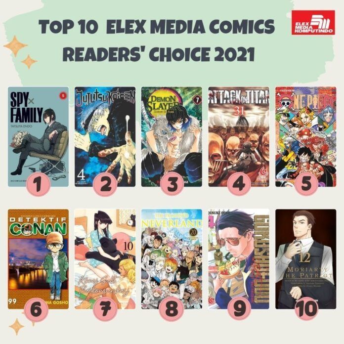 komik pilihan pembaca elex 2021 elex media readers' choice 2021