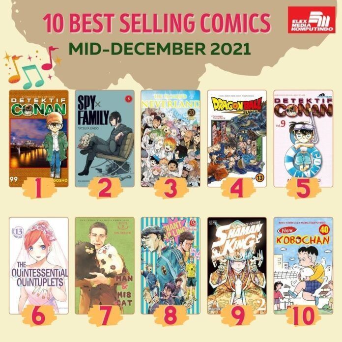 best seller elex media pertengahan desember 2021 best seller elex media