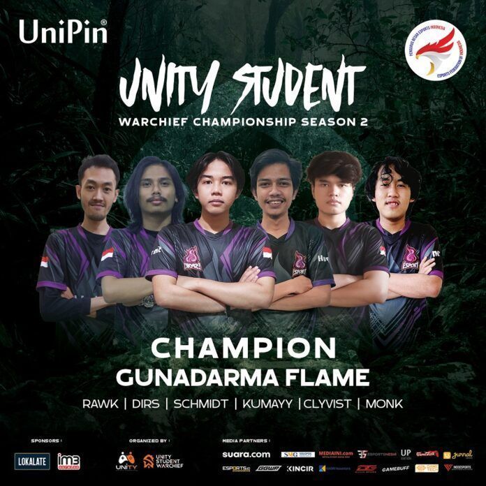 USW-SWC-unity-student-warchief-2-champs usw championship gunadarma