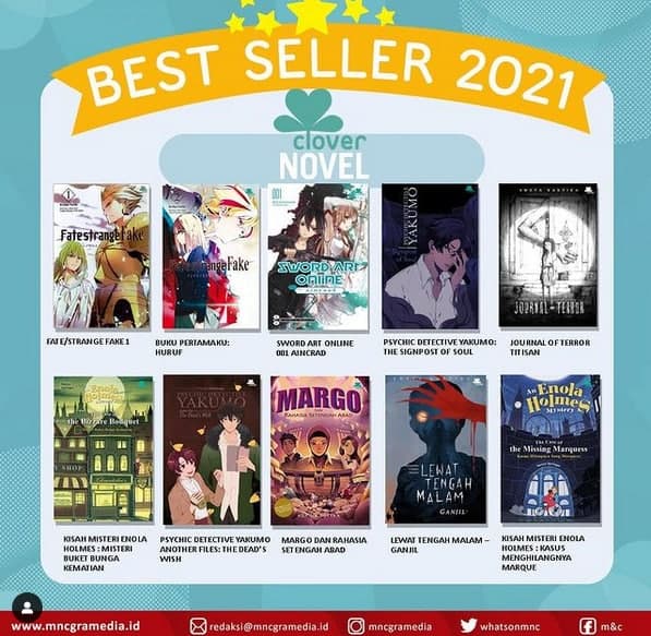 Fate/strange Fake best seller 2021