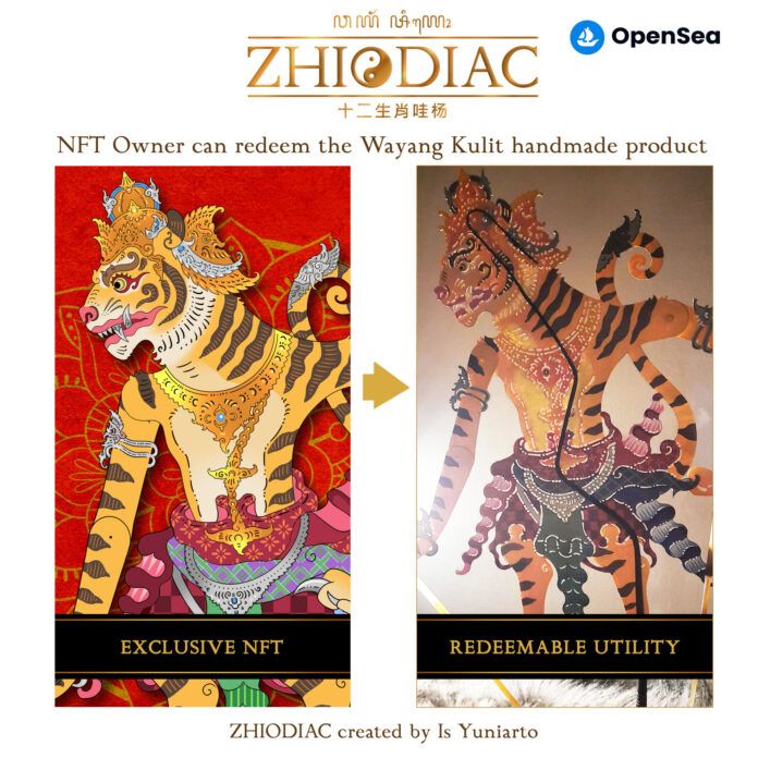 ZHIODIAC is yuniarto