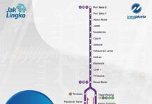 transjakarta koridor 13