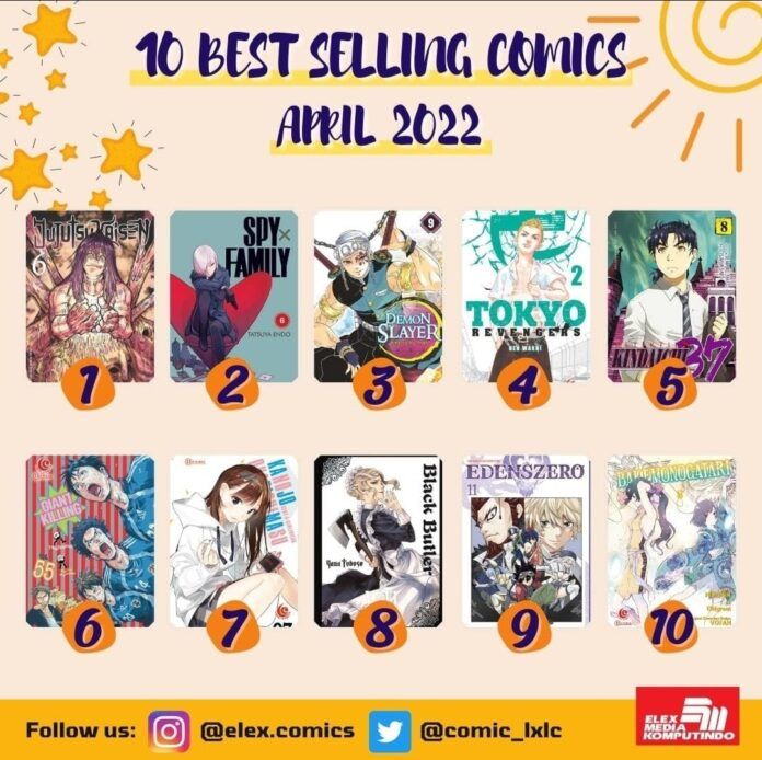 best seller elex media april 2022 best seller elex media