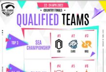 Susul Tiga Tim Lain, Mampukah Tim Indonesia Kuasai 2022 PMPL SEA Championship Spring: Play-In?