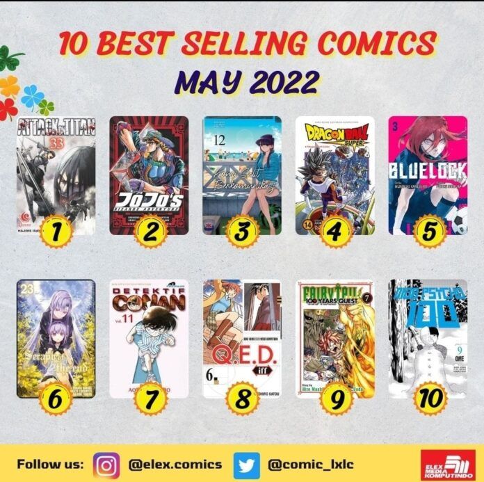 best seller elex media