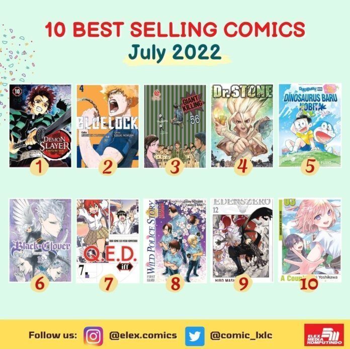 best seller elex media juli 2022 best seller elex media