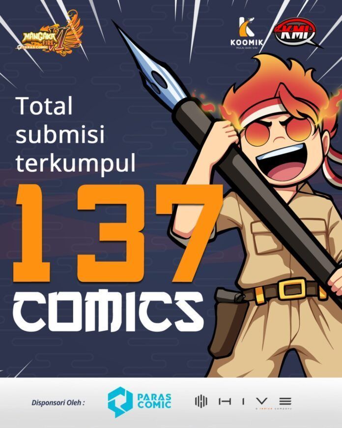 Mangaka Fire VI Total Peserta Header mangaka fire vi kmi