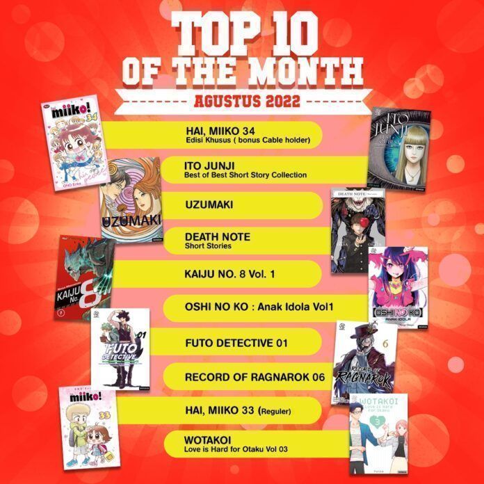 best seller m&c agustus 2022 best seller m&c