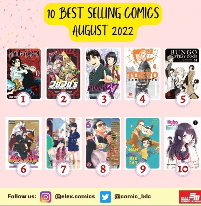 best seller elex media agustus 2022 best seller elex media