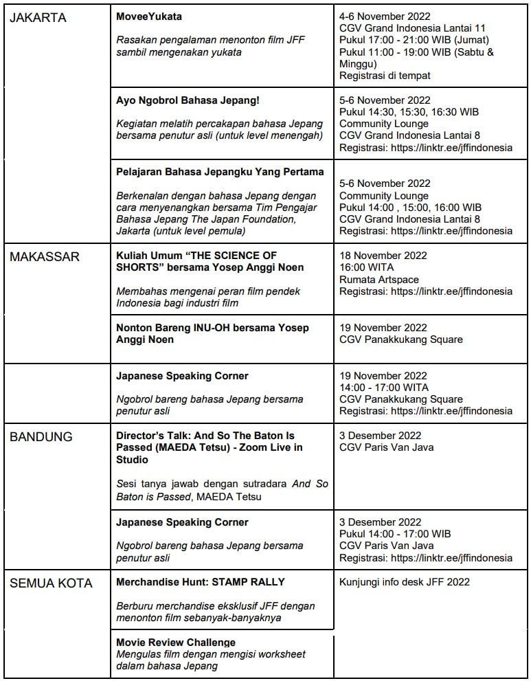 japanese film festival jff 2022