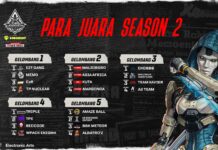 Rangkaian Acara Indonesian Living Legends S2 Telah Berakhir! Jadi Pelajaran Berharga untuk Tim Komunitas Kompetitif Apex Legends Mobile Indonesia