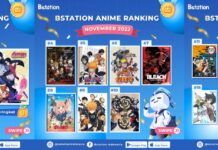 anime terpopuler di bstation